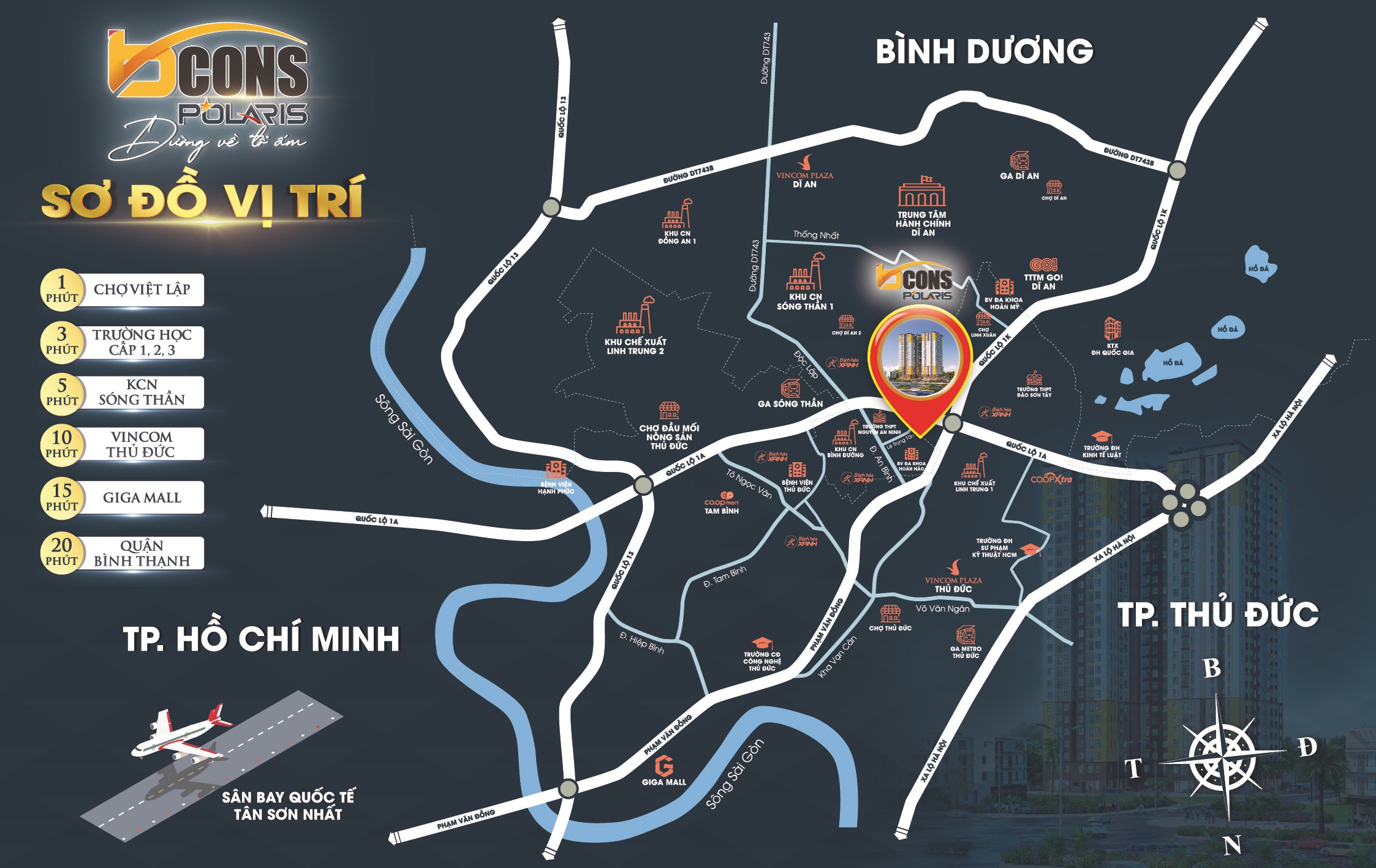 hình ảnh sơ đồ vị trí của bcons polaris